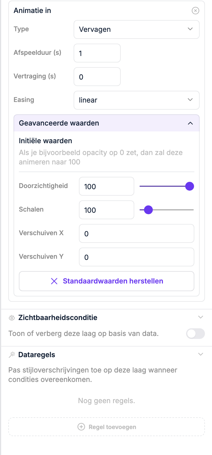 Uitgeklapte initiële waarden